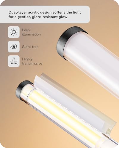 EDISHINE LED Table Lamp, Modern Slim Bedside Lamp with 360° Illumination, Stepless Dimming & 3 Color Temperature, Nightsta...
