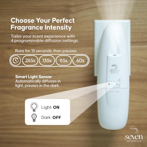 Plug in Waterless Essential Oil Diffuser for Home & Office - Cold Air Aroma Diffuser Covers Up to 500 Sq Ft, Silent Wall P...