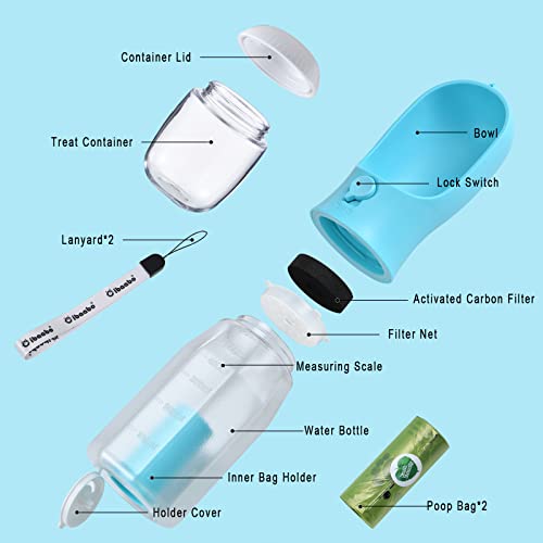 Cibaabo Dog Water Bottle with Food Container & Poop Bag Holder, Travel Water Bowl, Portable Pet Dispenser, Dog Gifts Stuff...