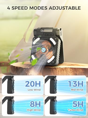 Smiling Shark Camping Fan with LED Lantern, USB Rechargeable Solar Camp Fan with 4 Speeds Powerful Wind & 3 Timer 90° Fold...