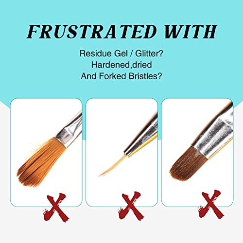 LOUINSTIC Nail Brush Cleaner and Conditioner - Quickly Clean Gel Nail Brushes, Paint Brushes, Airbrushes, Art Tools, Prese...