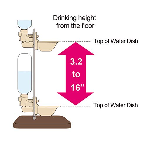 Richell Water Stand for Pet Rehydration Station, Stand that can be used with Richell Pet Water Rehydration Station