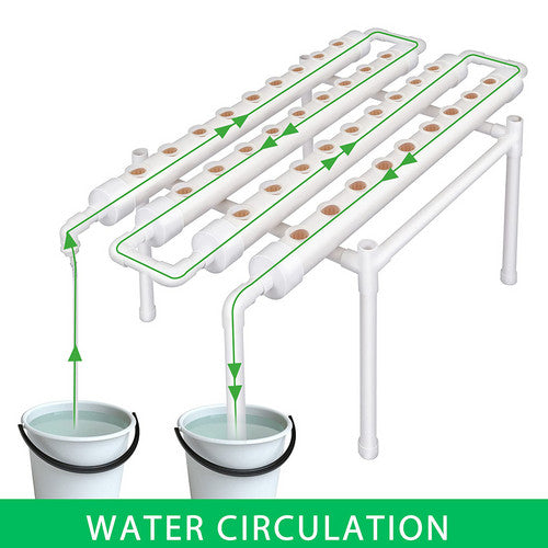 36 Sites Hydroponic Grow Tool Kits Vegetable Garden System Home Water Pump PVC