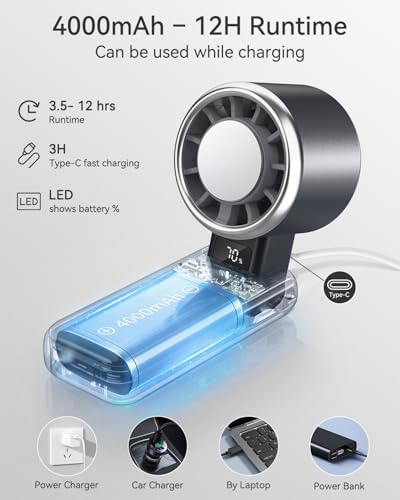 ELORTI Portable Fan, Handheld Fan with Turbo & Ice Cooling, 5-Speed 4000mAh Rechargeable, 3-in-1 Foldable Small Travel Han...