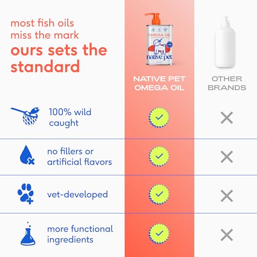 Native Pet Omega 3 Fish Oil for Dogs & Cats – Wild Alaskan Salmon Oil for Dogs Skin and Coat, Supports Joints, Heart & She...