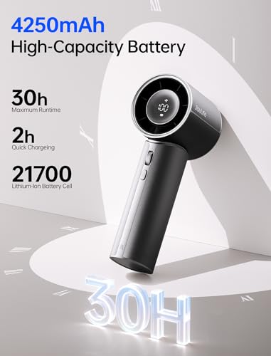 JISULIFE Handheld Fan Pro1 Mini - Refined Utility: Elite PU Leather, 30 Hour Cooling Power, Aroma Pod, 100-Speed Precisio...