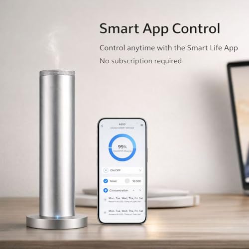 Wireless Essential Oil Smart App & Remote Control, Covers Up to 4000 Sq Ft, Quiet Aroma Diffuser for Home, Hotel & Office,...