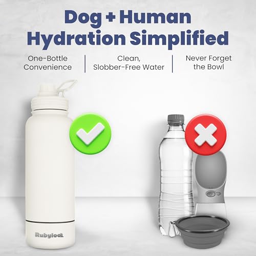Dog Water Bottle for Dog Lovers - 32 oz Stainless Steel Double Wall Insulated Water Bottle with 8 oz Detachable Bowl on Bo...
