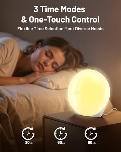 SUXIO Light Therapy Lamp - 10000 Lux Therapy Lights Lamp, 3 Timing & Mode Happy Lamp, Touch Control Sunlight Lamp with Mem...