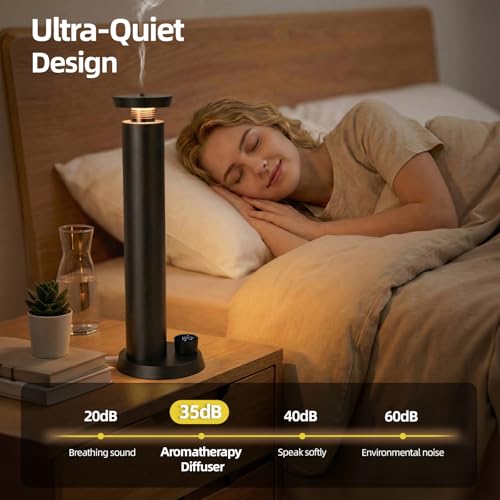 Mubona Waterless Scent Diffuser - Scent Diffuser Oil Machine for Homes, Offices, Hotels - Black - 100ml(3.38 Oz) - Fragran...
