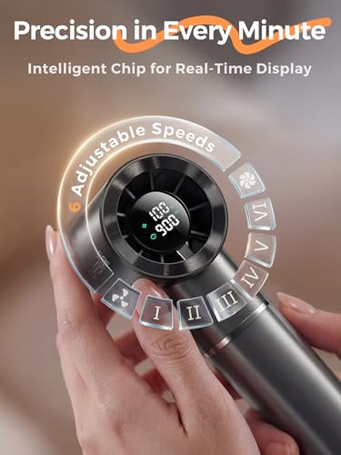 Cheerair Handheld Portable Fan, 6-Speed Powerful Mini Personal Fan, Rechargeable 5000mAh Battery with Up to 15 Hours Runti...