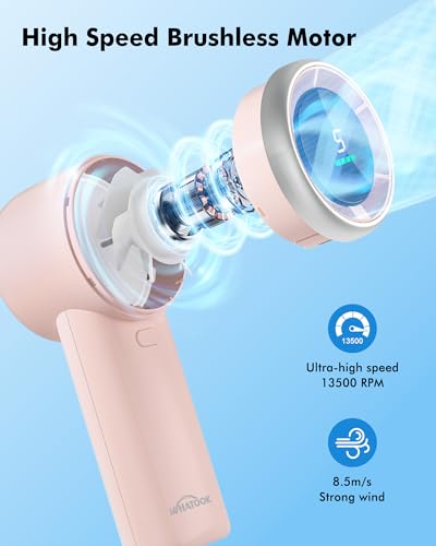 WHATOOK Portable Handheld Mini Fan: High Speed Cooling Fan, 10 Hours Battery Life, USB Rechargeable, Small Essentials for ...