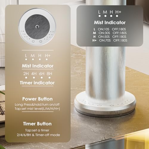Waterless Essential Oil Diffuser,Aromatherapy Diffusers,Scent Diffusers for Home,Large Room, Hotel Scent Diffuser, 1000sq....