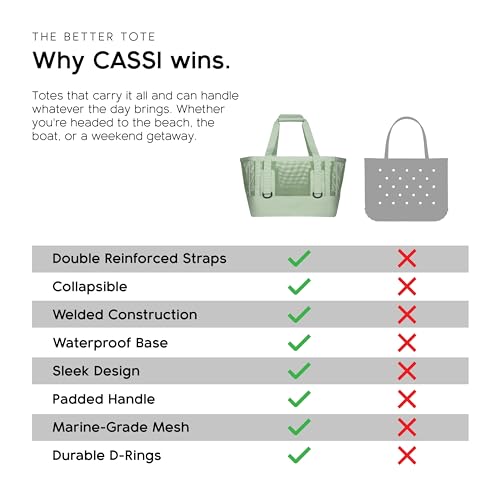 MISSION Boat Gear CASSI Heavy-Duty Outdoor Tote and Waterproof Marine-Grade Mesh Boat Bags