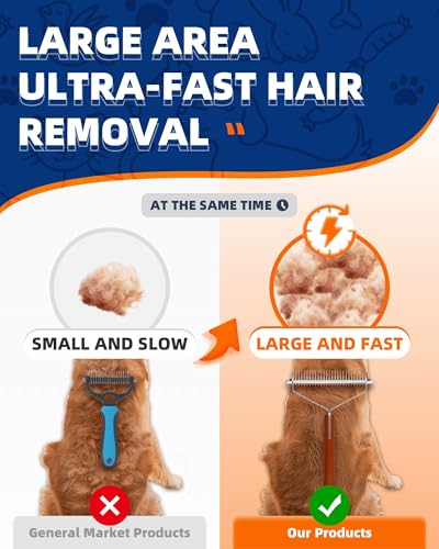 Extra Large 2-Sided Undercoat Rake for Dogs & Cats, Dog Brush for Shedding Remove Mats, Dematting Comb, Safe & Gentle Groo...