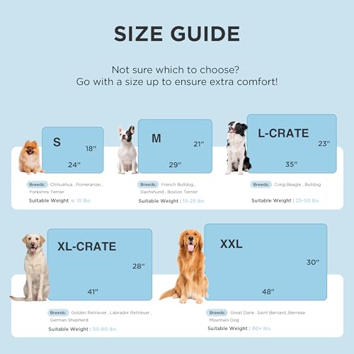 Bedsure Cooling Mat for Small Dog, Q-Max>0.5 Thin Breathable Cold Crate Pad for Puppy and Cat, Portable Washable Kennel Be...