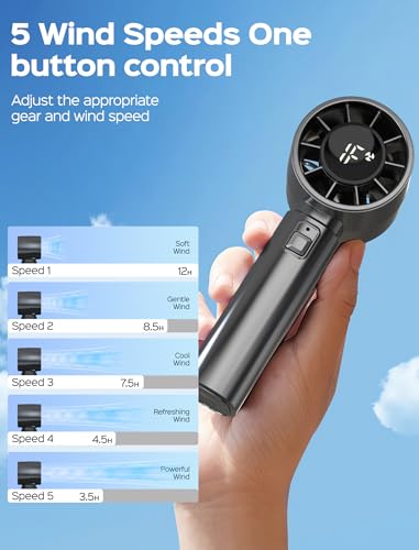 FESTIVALCOS Portable Handheld Fan - High Speed Cooling, USB Rechargeable Mini Fan with 4000mAh Battery 12 Hours Battery Li...
