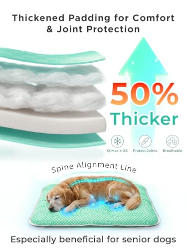 furrybaby Dog Cooling Mat Dog Bed mat, Extra-Thick Dog Crate Pad, Cat Bed, Washable Pet-Safe Magic Cooling Pad for Dogs Ca...