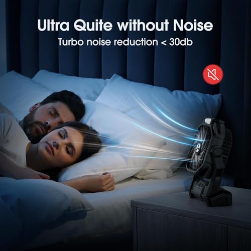 ONLYNEW Portable Fan Rechargeable, 20000mAh Cordless Battery Powered Fan with LED Lantern, USB C Battery Operated for Camp...