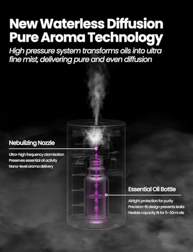 Waterless Essential Oil Diffuser, Rechargeable Scent Diffusers with 3 Mist Levels & Timers, Portable Aromatherapy Diffuser...