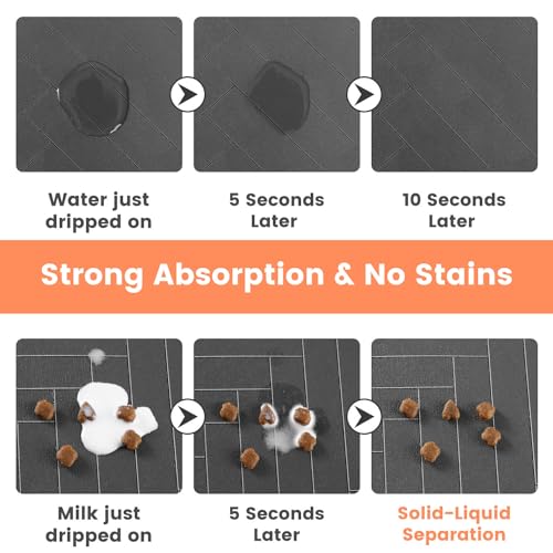 Pet Feeding Mat-Absorbent Pet Placemat for Food and Water Bowl, with Waterproof Rubber Backing, Quick Dry Water Dispenser ...
