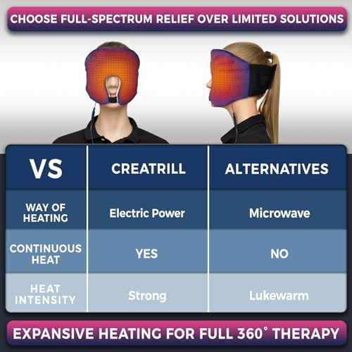 CREATRILL Face Heating Pad for Tension Headaches, Dry Eyes, Sinus Relief, Full-Coverage Heated Face Mask for Sleep Aid and...