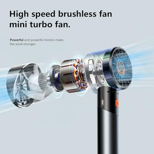 Guirble Handheld Fan,Portable Turbo Fan,Powerful Personal Fan(7000rpm High-Speed Motor,Battery Work 3-16 H),USB Rechargeab...