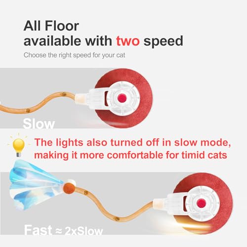 Jkanti Interactive Cat Toys for Indoor Cats,The 3rd Generation Agile Moving Cat Ball with Elastic Mesh Tail,Automatic Kitt...