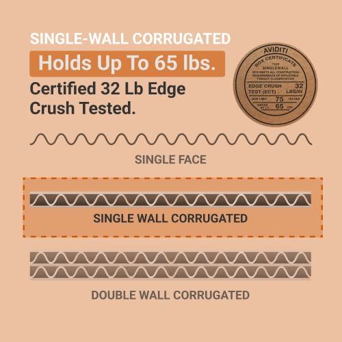 AVIDITI 12 x 8 x 8 Corrugated Cardboard Boxes, Small 12"L x 8"W x 8"H, Pack of 25 | Shipping, Packaging, Moving, Storage B...