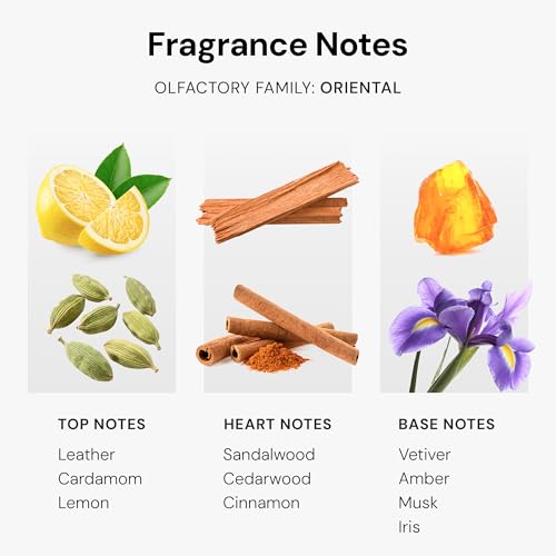 My Way Diffuser Oil Inspired by The 1 Miami Beach Scent, Scent Diffuser Oil with Notes of Cardamom, Leather, Lemon & Iris,...