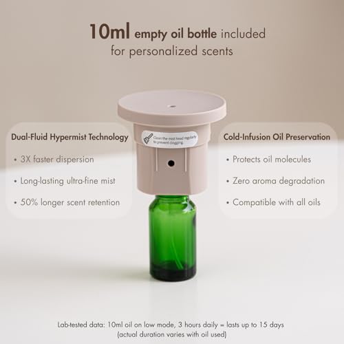 ZMARKRAFT® Waterless Essential Oil Diffuser w Solid Wood Cover 3 Timers 2 Mist Modes, Auto-Off Quiet Dual Fluid Aroma Diff...