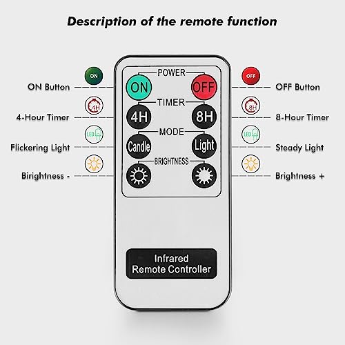 Rhytsing Gray Glass Battery Operated LED Candles with Remote, Flameless Candle Gift Set, Warm White Light - Include 6 Batt...