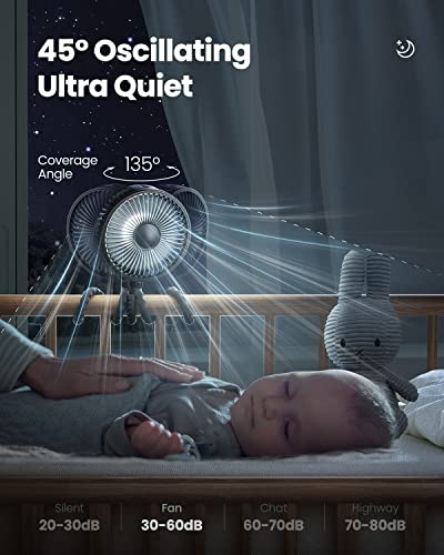 Gaiatop Baby Stroller Fan, 4000mAh Oscillating Mini Portable Fan with Light, 4 Speeds Battery Operated Small Handheld Desk...