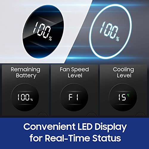 HomePlus Cooling Neck Fan, 2-in-1 Neck Air Conditioner Portable Rechargeable, Wearable Personal Fan, 4400mAh Large Batter...