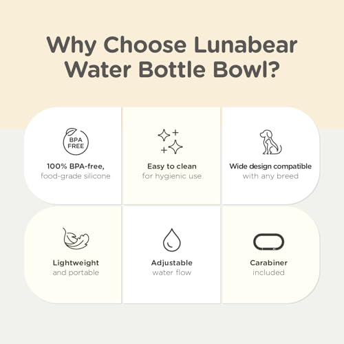 Lunabear Portable Dog Water Bottle Bowl, for Travel, for Outdoor Activities, BPA Free Silicone Body, Easy to Clean, Dishwa...