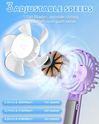 KIDEE Mini Portable Fan, Small Handheld Fan with 3 Speeds, Personal Hand Fans USB Rechargeable, Battery Operate for Outdoo...