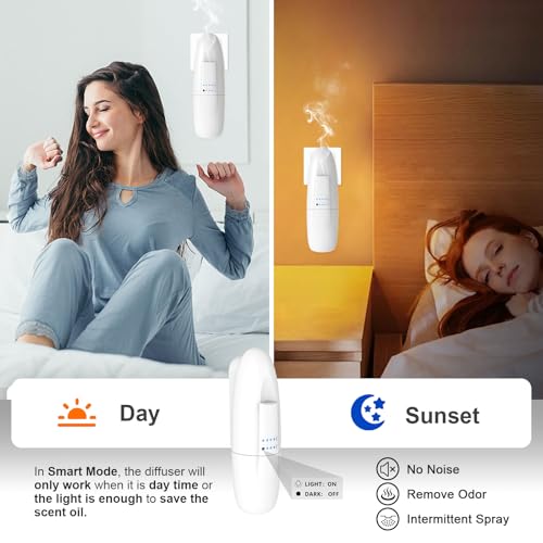 ScentiPlus Plug in Waterless Aroma Diffuser for Essential Oils 500 Sq. Ft, Portable Fragrance Diffuser with Cold-Air Diffu...