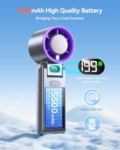 Portable Handheld Turbo Fan with Ice Cooler, 199 Speed Personal Fan,5500mAh Rechargeable,20H Cooling Time,20000 RPM Powerf...