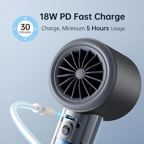 JISULIFE Handheld Fan Pro Series - Extreme Cooling Output: 1-100 Speed Scroll Wheel, Metal Body, Digital Display, 1.5H Fas...
