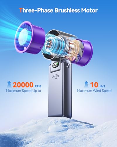 Portable Handheld Turbo Fan with Ice Cooler, 199 Speed Personal Fan,5500mAh Rechargeable,20H Cooling Time,20000 RPM Powerf...