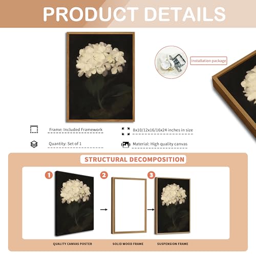 Framed Wall Art for Living Room – Vintage White Hydrangea Oil Painting Canvas Prints, Aesthetic Bedroom Wall Art, Kitchen ...