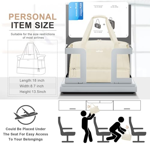 ETRONIK Gym Bag for Women, Personal Item Travel Bag with Shoes Compartment, Weekender Overnight Duffel Bag with Wet Pocke...