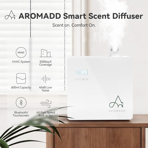 2025 Upgraded 3500 Sq.Ft Smart Scent Diffuser - HVAC System, Whole House Aroma & Hotel Collection Diffuser, Waterless Esse...