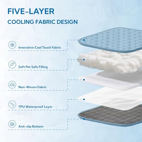 Soulbond Cooling Mat for Medium Dogs - 29"x40" Washable Cooling Pad for Cats, QMAX>0.3, Anti-Slip Bottom, Portable Summer ...