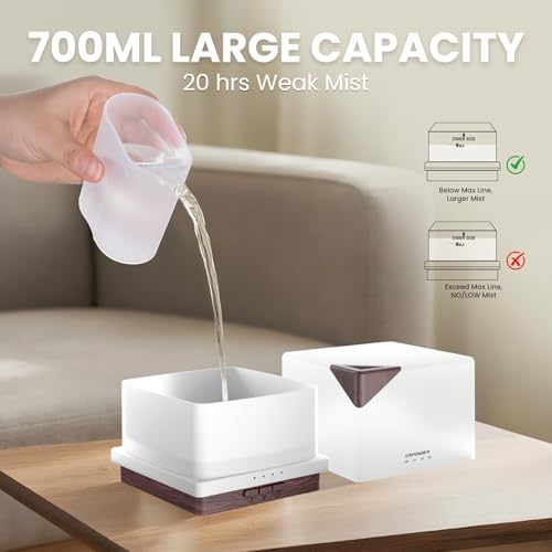 URPOWER 700ML Aromatherapy Essential Oil Diffuser, 700ml Large Ultrasonic Scent Diffusers Humidifier with Adjustable Mist ...