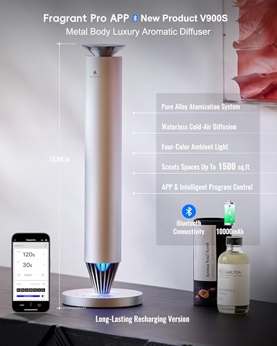Wireless Rechargeable Hotel Scent Diffuser Starter Kit - 1500 Sq Ft Coverage, Alloy Atomization System,Mood Light,Waterles...