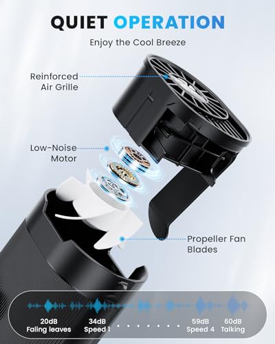 TEJINO Portable Fan, Personal Rechargeable Mini Waist Fan, 3000 mAh Battery Operated, Max 24H Working Time, 4 Speeds Clip ...