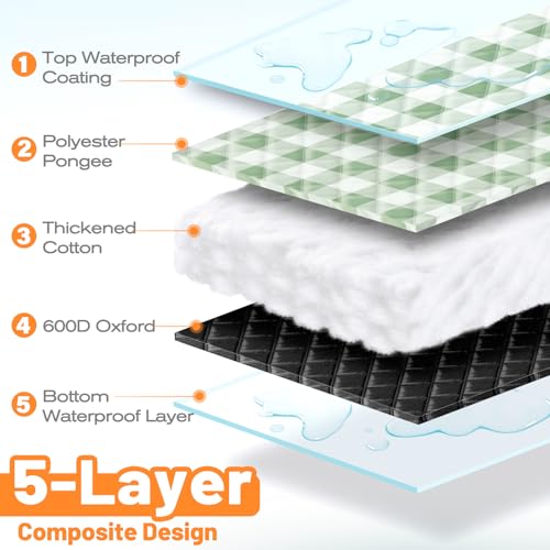 TigeJoy Extra Large Picnic Blanket Waterproof Foldable 80''x80'', Outdoor Picnic Mat Beach Blanket Sandproof for Park, Gra...