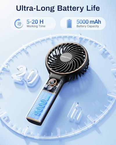 SWEETFULL Handheld Portable Fan, 5000mAh Rechargeable Battery, 6 Speed Wind, LED Digital Display, Foldable Electric Person...