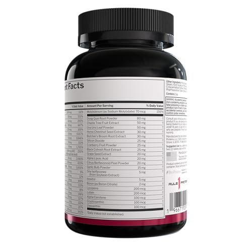 Rule 1 Proteins Women's Multi - Women's Daily Vitamins, Essential Minerals, Superfoods, and Botanical Extracts for Active ...
